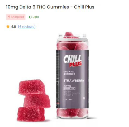 Delta 9 THC 10mg Gummies - Chill Plus