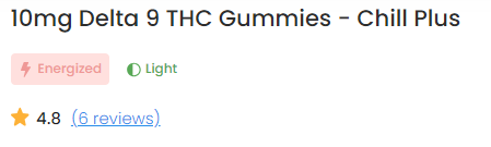 Delta 9 THC 10mg Gummies - Chill Plus