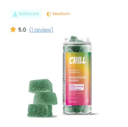 Broad Spectrum CBD - 50mg - Mushroom Gummies - Chill