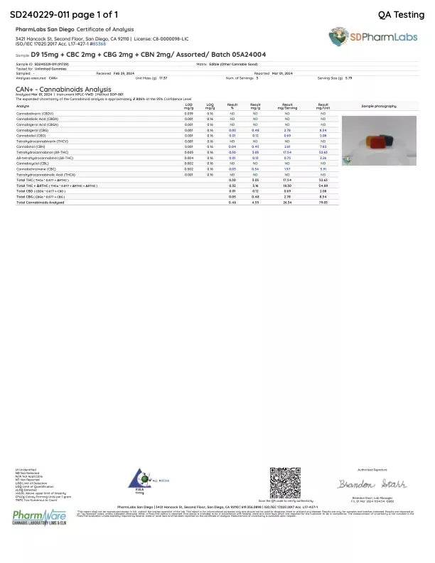 Instant Feeling 21mg Nano Gummies - D9, CBN, CBG, CBC - D9 THC