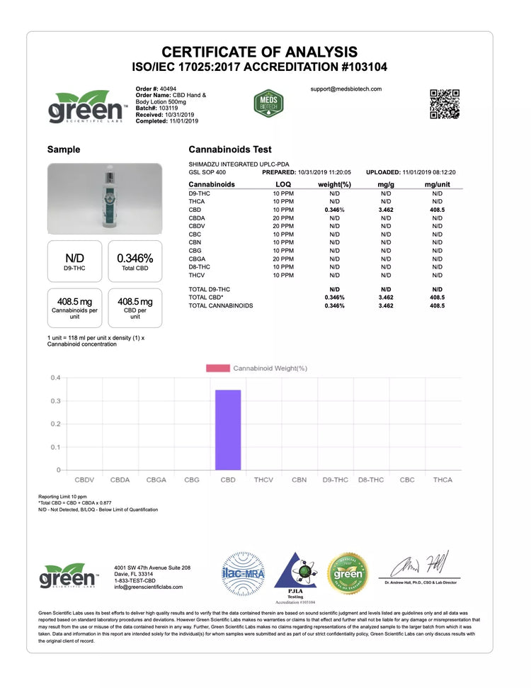 CBD Hand & Body Lotion - Biotech CBD Isolate  - 500MG